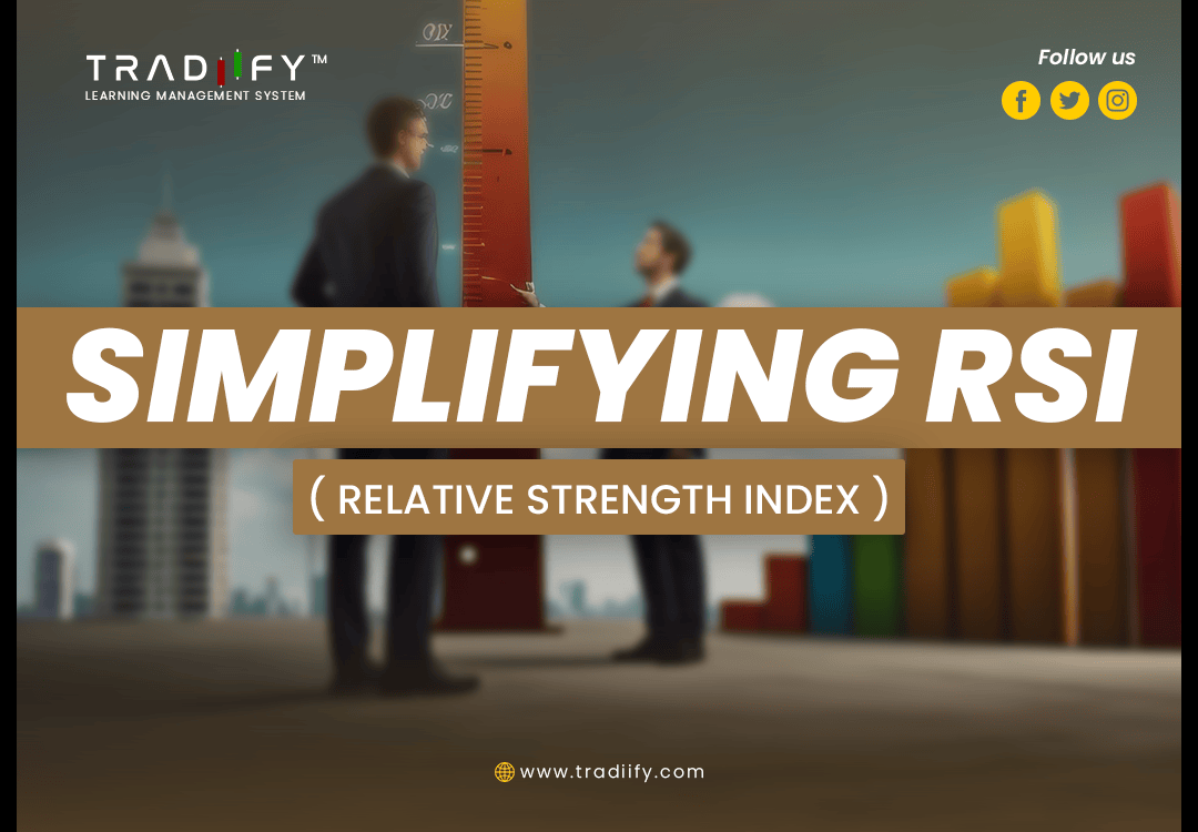 Simplifying RSI